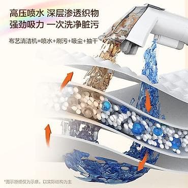 t 4: Пылесос, Моющий, Влажная, Контейнер — 4