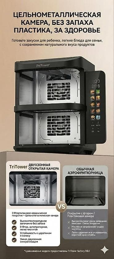 12 c: TriTower TT-KA8110 — двухсекционная аэрофритюрница “мастер двойного — 4