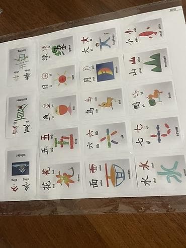 китайское: Мини карточки для изучения китайских иероглифов, креативные — 1