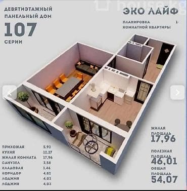 1 комната, 54 м², 107 серия, ул. Алматинка / Чуй 107 серия, 8 этаж, ПСО (под самоотделку) — 2