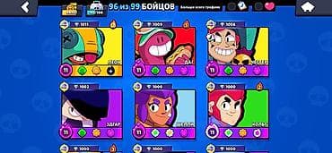 Велосипеддер: Аккаунт Brawl Stars высокого уровня Основные параметры: - Профиль — 2