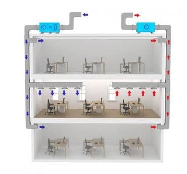 системы охлаждения словения: Кондиционер Gree — 13