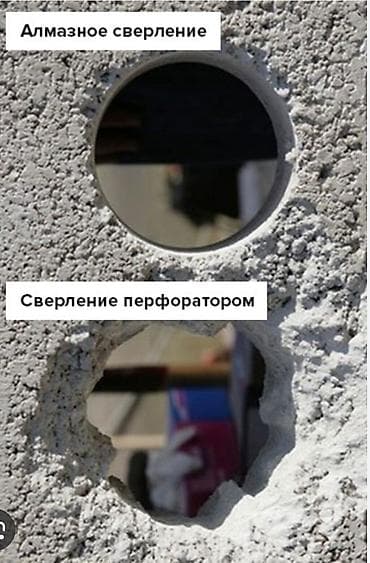 Бургулап тешүү, бургулоо: Алмазное бурение отверстий в бетоне, железобетоне, кирпиче, ФБС и — 4