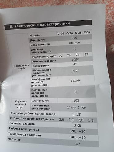 бу чехлы: Продаю подзорную трубу Турист -2. 20×50 хорошее состояние и нивелир с — 5