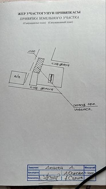 уй сатып алам бишкек: 10 соток, Курулуш, Кызыл китеп, Сатып алуу-сатуу келишими — 4