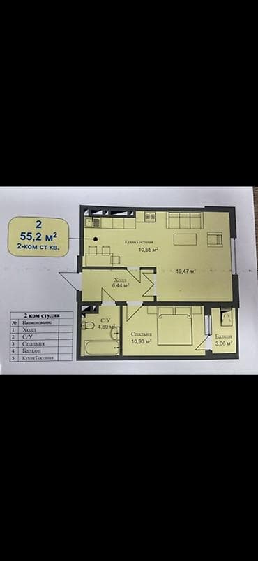 продажа квартиры в рассрочку: 2 комнаты, 55 м², Готовая ПСО (под самоотделку) — 2