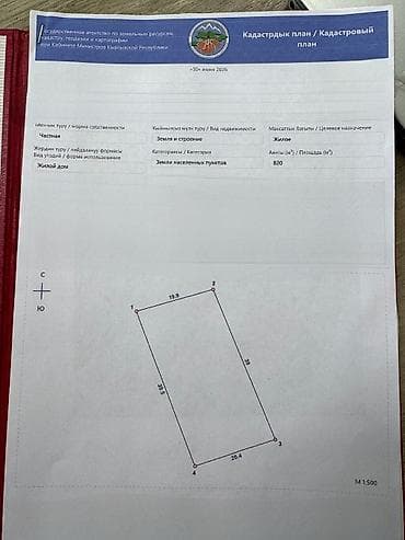 Недвижимость: 📌В селе Беловодское срочно продаётся дом на участке 8,2 сотки. ▪️Дом — 2