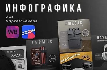 визитка резка: Инфографика для маркетплейсов (Wildberries, Ozon) Что предлагается: - — 1