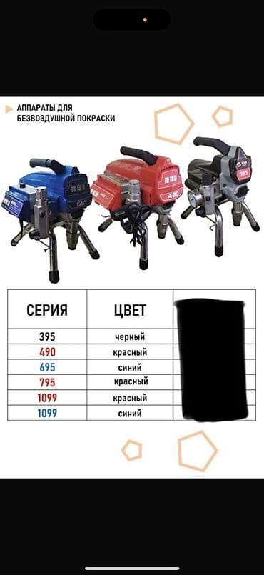 Безвоздушный аппарат для покраски, Новый, В наличии