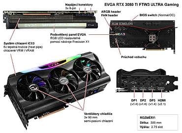 venom comp: Видеокарта для ПК, GeForce RTX, 12 ГБ — 2
