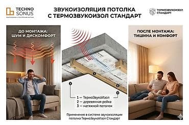 🔇 Звукоизоляция потолка — рулонный материал 15 м² | TECHNOSONUS |