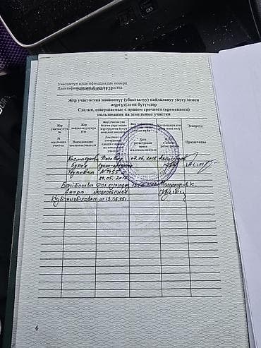 баа: Срочно продаются барнхаусы в Чок-Тале. Рядом ЦО “Royal beach “, “Paris — 10