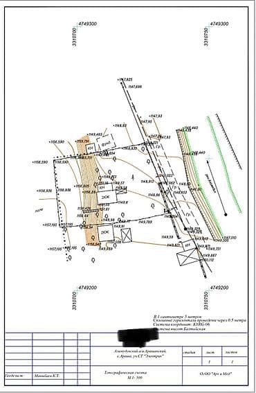 помогу продать: 10 соток, Для бизнеса, Красная книга, Тех паспорт, Договор купли-продажи — 2