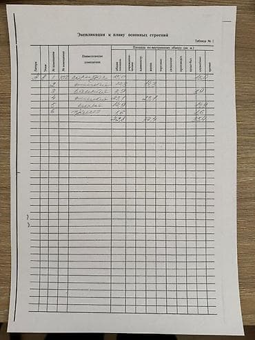 Батирлер: 2 бөлмө, 73 м², Элитка, 8 кабат, Евроремонт — 10