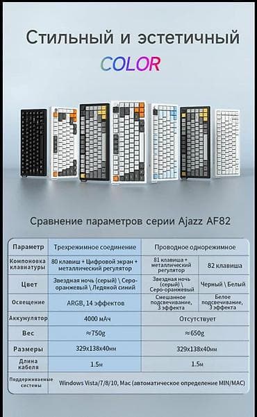 mini printer: Клавиатура, Ajazz, Механическая, Проводное подключение, Размер: 75% — 2