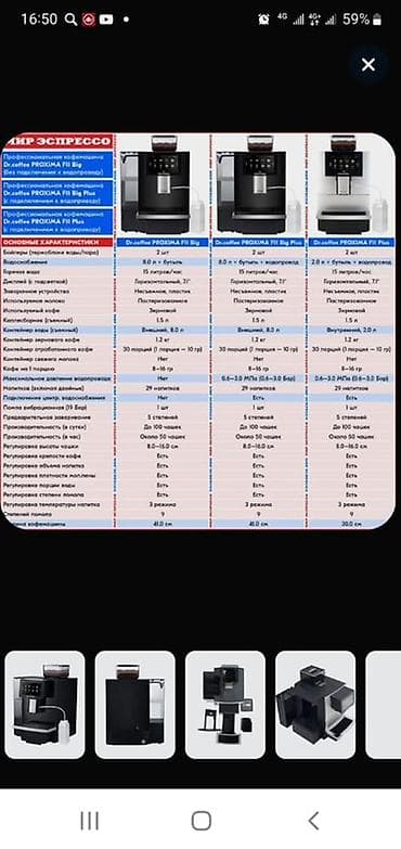 mate 60: Кофеварка, кофемашина — 3