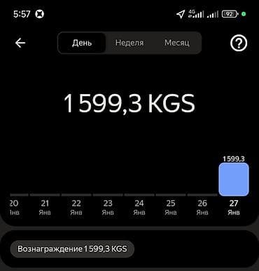 суши курьер: Требуется Велокурьер, Мото курьер, На самокате Подработка, Гибкий график, Старше 23 лет — 1