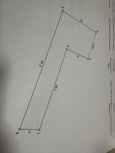 Жер тилкелерин сатуу: 6 соток, Курулуш, Башкы ишеним кат — 1