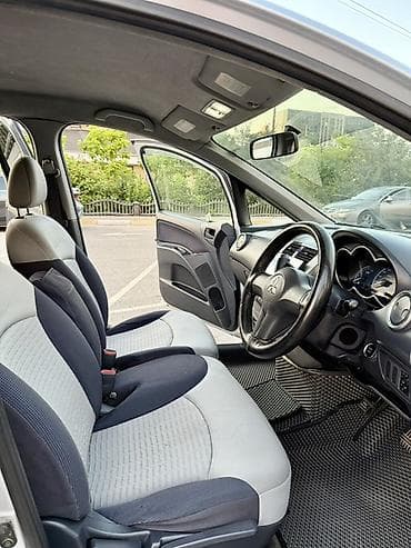 мотор сузуки альто: Mitsubishi Colt: 2003 г., 1.3 л, Автомат, Бензин, Хэтчбэк — 5