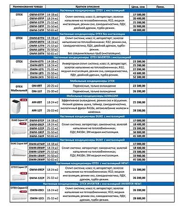Сплит-система, Otex, Новый, 35-40 м², Инверторный