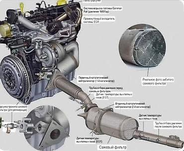 samsung galaxy tab s8: Услуга: удаление сажевого фильтра (DPF/FAP) и отключение системы в ЭБУ — 1