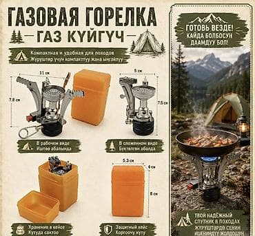 часы на авто: Туристический набор посуды — удобное и практичное решение для тех, кто — 3