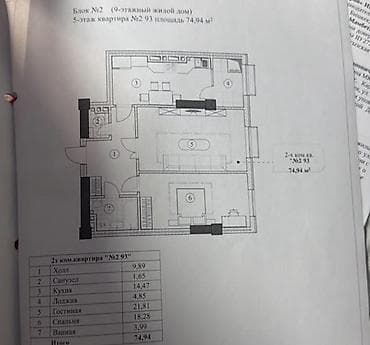 дордой моторс квартиры: 2 комнаты, 75 м², Дордой Моторс рынок 5 этаж, ПСО (под самоотделку) — 2
