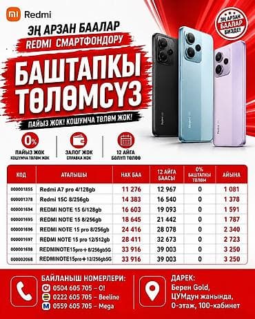 ayfon 15: 🔥 ЭЛМОБАЙЛДАН ҮЙ ТЕХНИКАСЫН АРЗАН АЛЫҢЫЗ! 🧺 LG Кир жуугуч машина — — 5