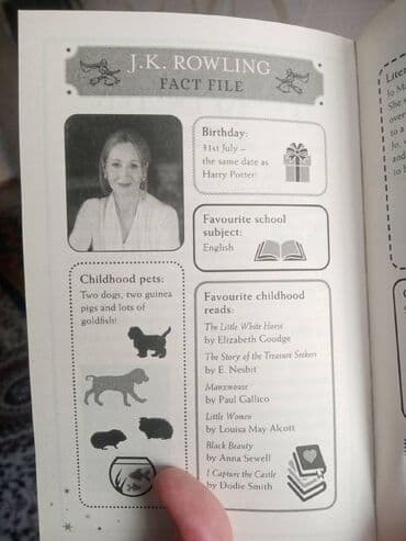 гарри поттер росмэн оригинал: Продам книгу "Harry Potter and the Philosopher's stone". Книга на — 4