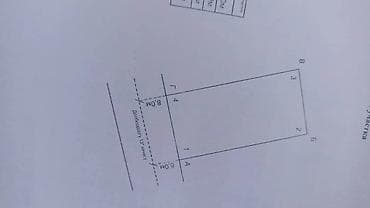 Жер тилкелерин сатуу: 8 соток, Курулуш, Кызыл китеп — 2