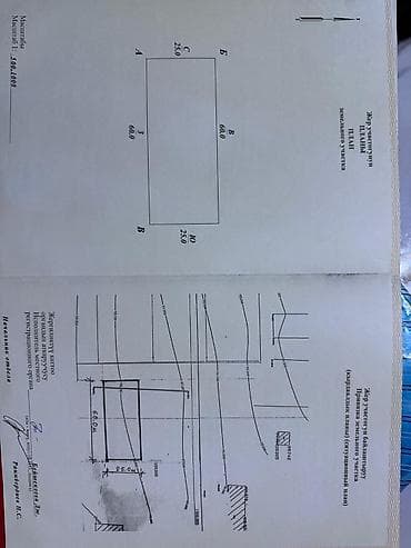 спочно продаю: 15 соток, Для бизнеса — 2