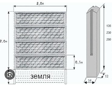 установка замок: Бетонный еврозабор, Другой бренд, Декоративный, Новый, Оптом,Наличный расчет — 5