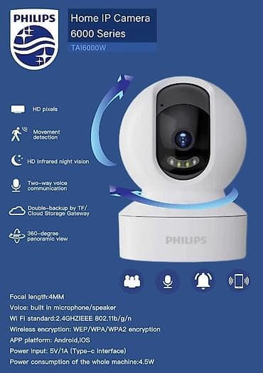 d link: Умная Wi-Fi камера Philips TAI6000W (Full HD, 360°) — Новая! Классная — 1