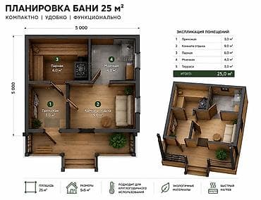 летний душ на дачу: Бани Больше 6 лет опыта — 2