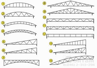 набор инструментов для кожи: Сварка | Навесы Гарантия — 3