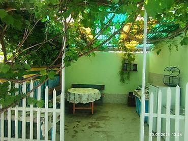 село чокморова: Продаётся дом на южном берегу Исык-Куля село Тамга. Очень прибыльное — 4