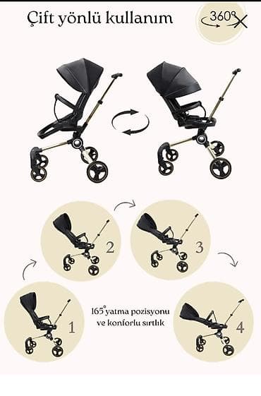 коляса: Легкая городская коляска-трость - Складывается за 1 секунду — 7