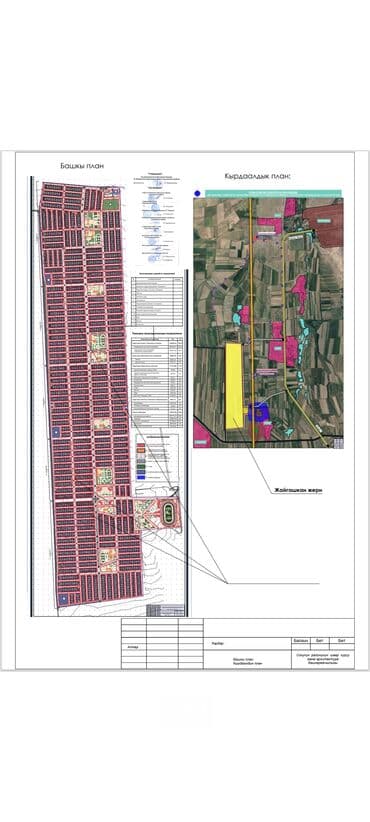 участок вдоль дороги: 4 соток, Для строительства, Красная книга — 8