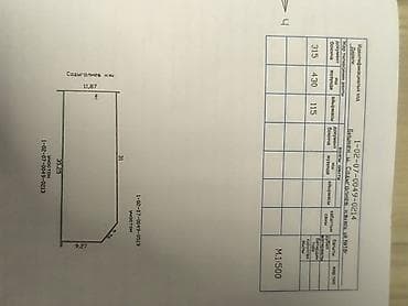 дом недостроенный: 4 соток, Для строительства, Красная книга — 4