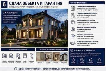 квартиры студии: УСЛУГИ ИНЖЕНЕРА-СТРОИТЕЛЯ | ТЕХНИЧЕСКОЕ СОПРОВОЖДЕНИЕ — 6