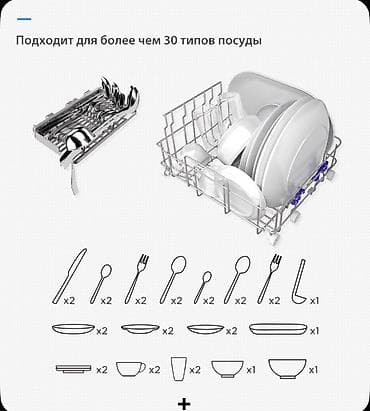 мини посудамойка: Посудомойка — 5