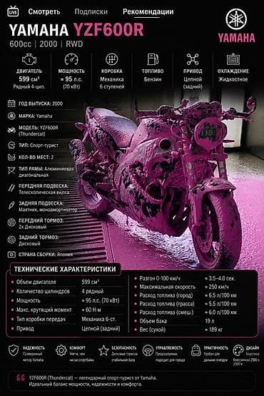 Спортбайк Yamaha, 600 куб. см, Бензин, Чоңдор үчүн — 1