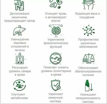 египет чай для похудения: Детокс/похудение GreenMax/Гринмакс подробнее:  помогает оздоровлению — 2