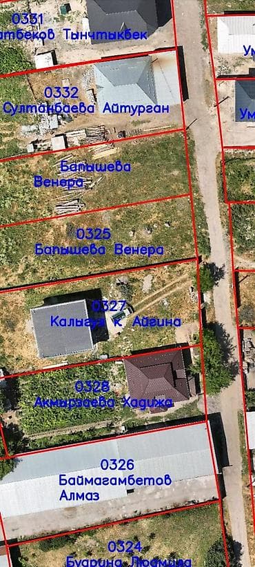 Кыймылсыз мүлк: 14 соток, Курулуш, Кызыл китеп — 4