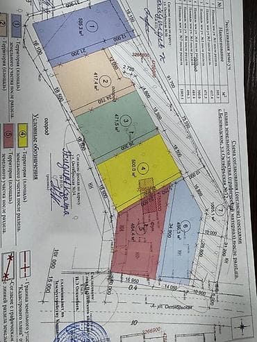продажа квартир в беловодске: 5 соток, Для строительства — 2