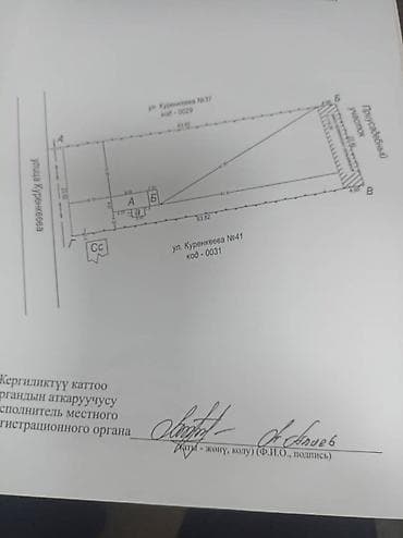 куплю дом киргизия 1: 16 соток, Для строительства, Договор купли-продажи — 8