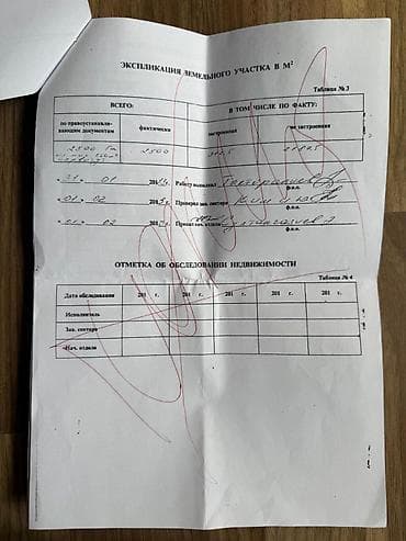 Куплю земельный участок: 25 соток, Для строительства, Красная книга, Тех паспорт, Договор купли-продажи — 4