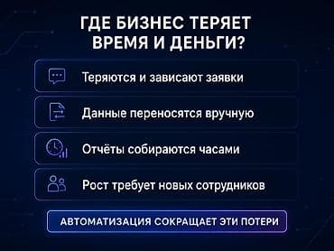 raspberry pi 4: Автоматизация бизнеса n8n и AI. Освободите сотрудников от рутины и — 4