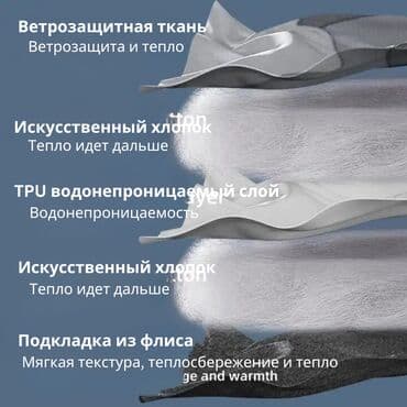 футбольные бутсы predator: ✨ Перчатки с Полярным Флисом: Защита и Тепло 🌬 Полярный Флис: Не — 10