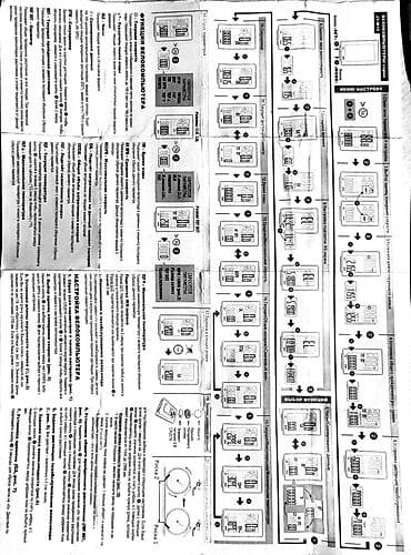 Проводной велокомпьютер West Biking (модель SD-548B) Описание: - at lalafo.kg Проводной велокомпьютер West Biking (модель SD-548B) Описание: -